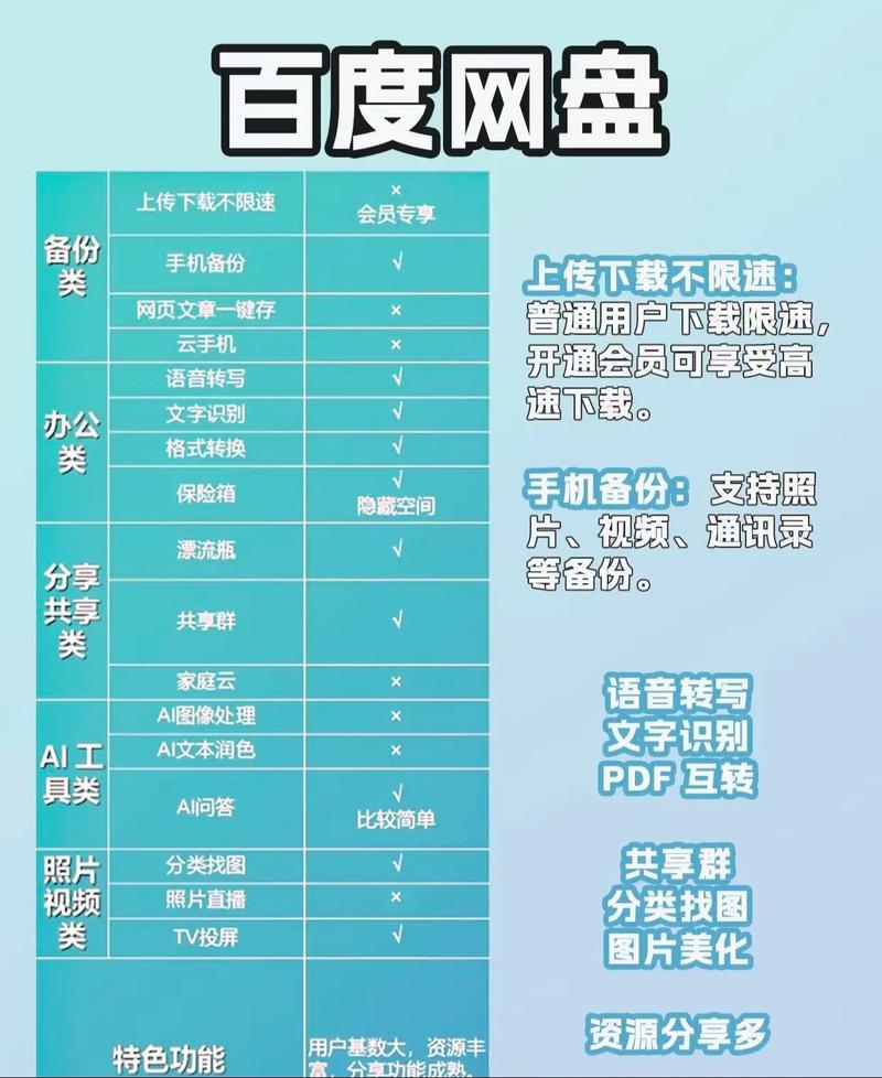 eht网盘详解,功能特点与使用指南
