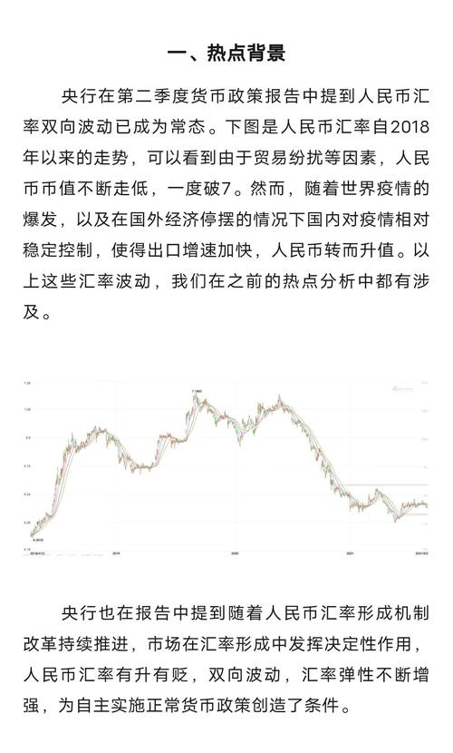 df币最新动态深度解析df币价值与前景