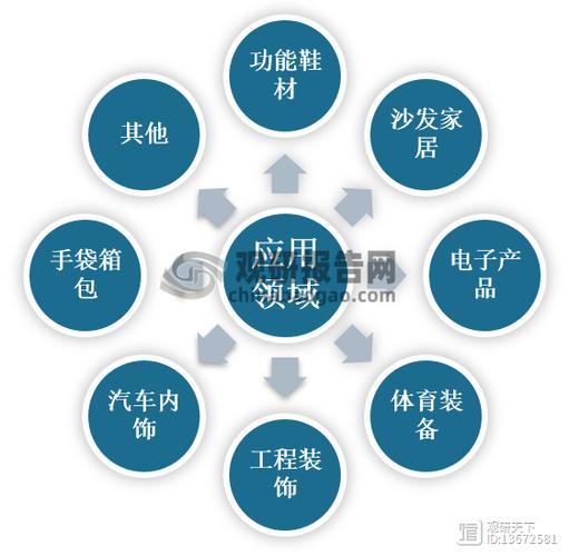 SNT币详细介绍，功能、应用及市场前景