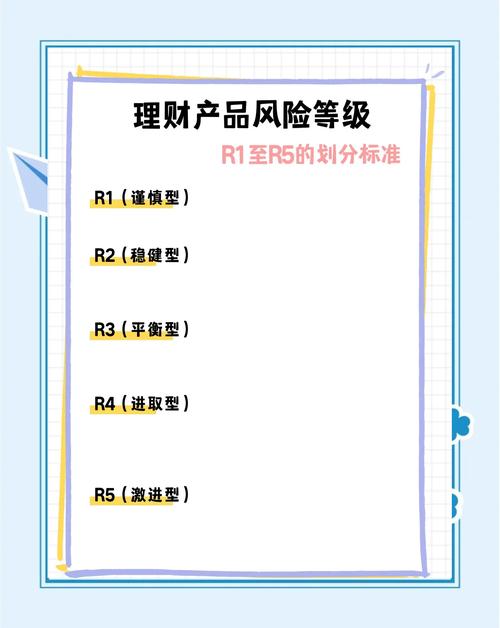 投资莱特币风险解析，收益与风险并存