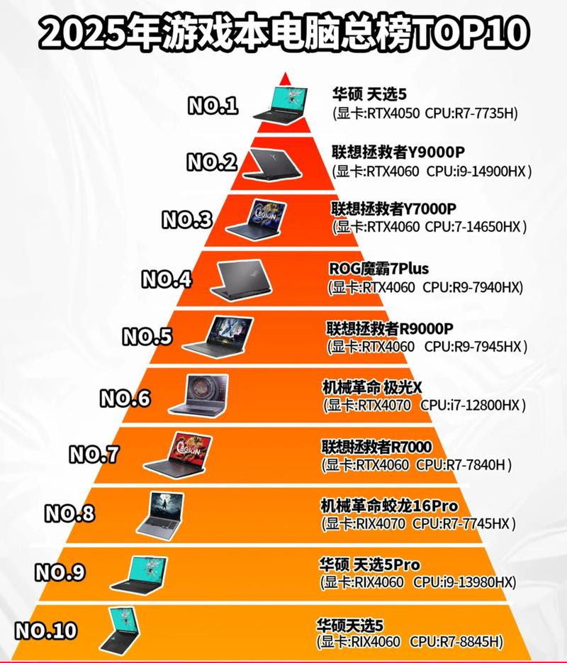 最适合挖矿的CPU型号及性能对比