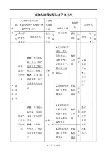 POS挖矿与传统挖矿区别详解，技术、收益与风险分析