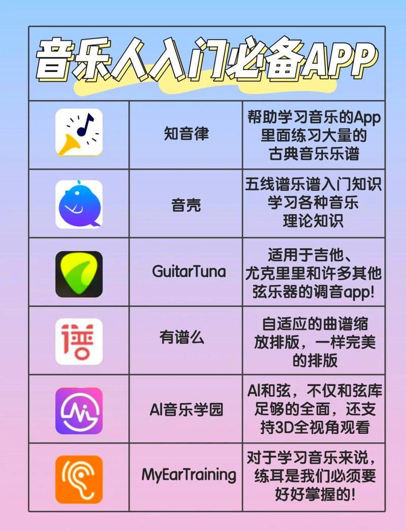 最新热门OP下载攻略,热门歌曲一键收藏