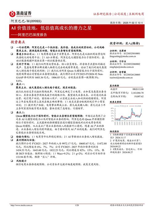 比特币项目评估：比特币项目评估报告