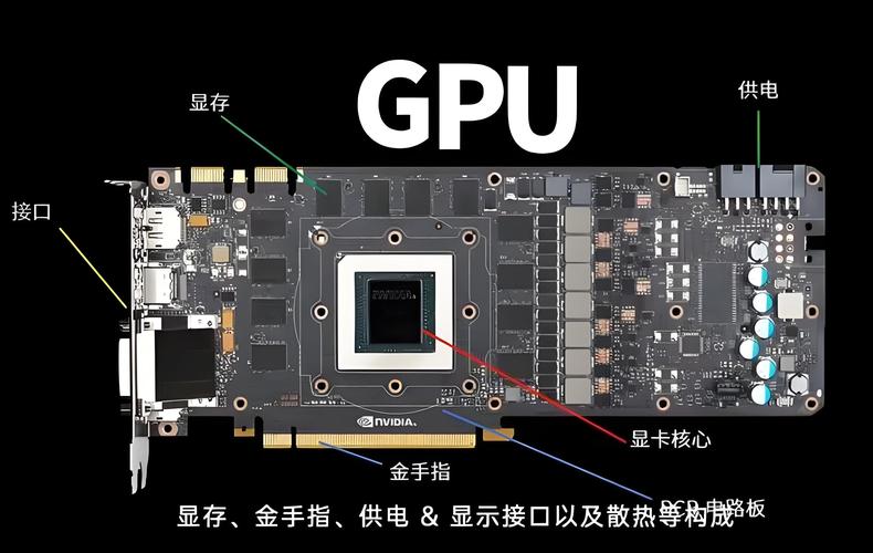 显卡矿机解析，性能与收益的秘密武器