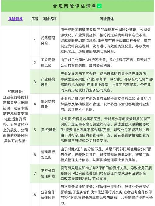 冰山委托，揭秘企业合规风险管理的新策略