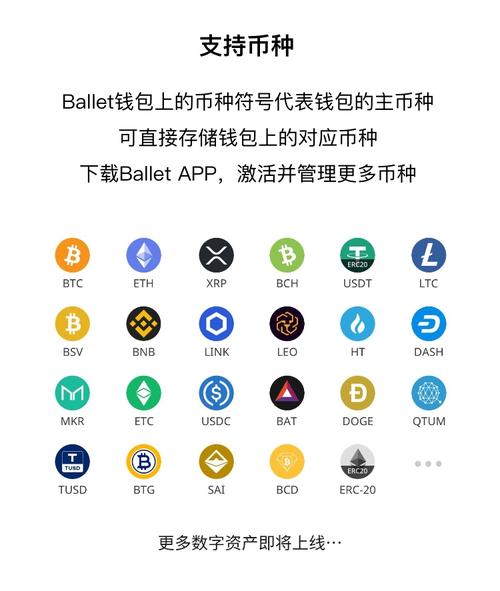 比特币碎片软件：比特币碎片软件有哪些