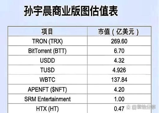 比特币中国持有：比特币中国持有人排行榜前十名