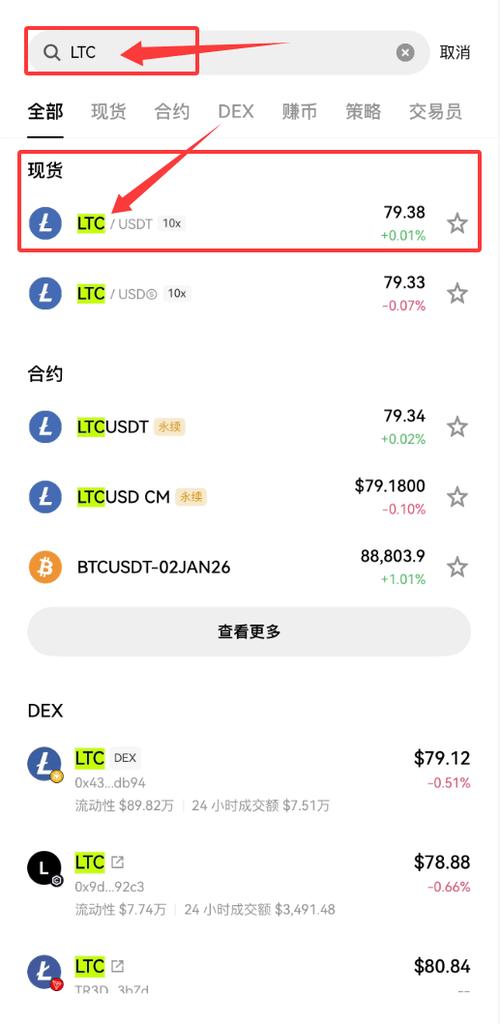 LTC评测,深度解析莱特币(LTC)的性能与前景