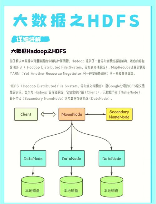 IPFS详解，下一代互联网文件存储与分发技术