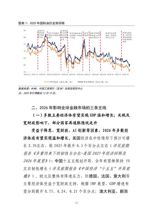 2023年最新LINK行情分析，趋势预测与投资建议