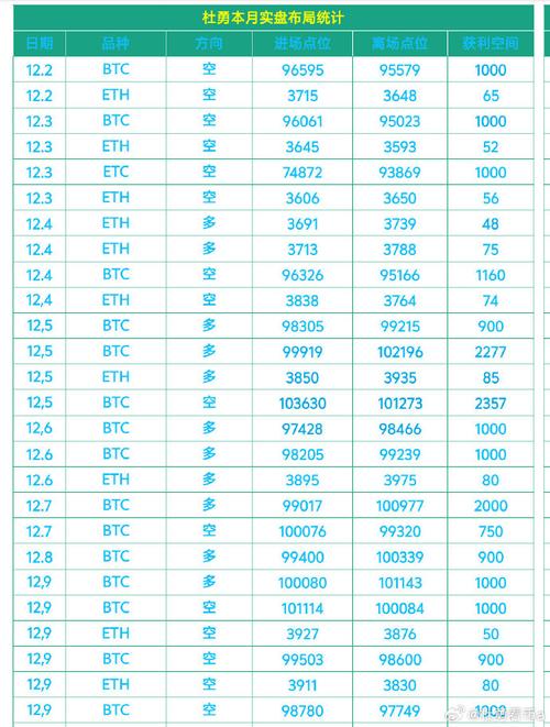 比特币代码coinbase：比特币代码是多少