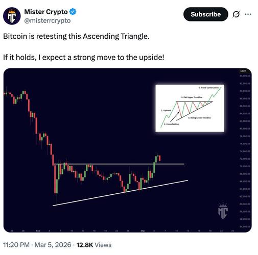 关于比特币传播：关于比特币传播的电影