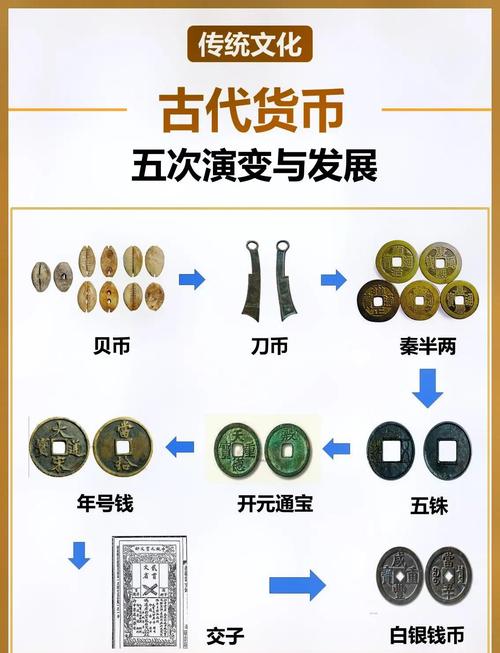 蝶币市场分析，投资价值与收藏前景详解