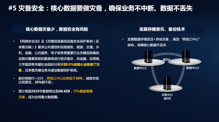 Coinsafe详解，数字货币安全存储解决方案全解析