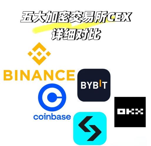 比特币经纪公司：比特币经纪公司有哪些