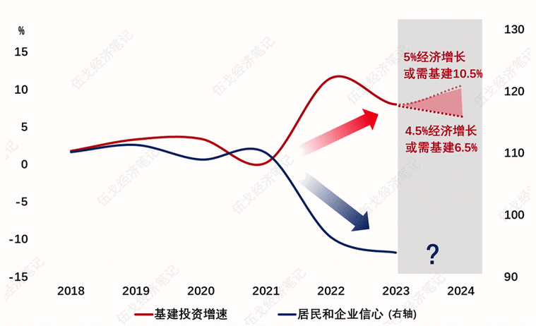 瑞波币涨势解析，市场驱动因素与行业动态