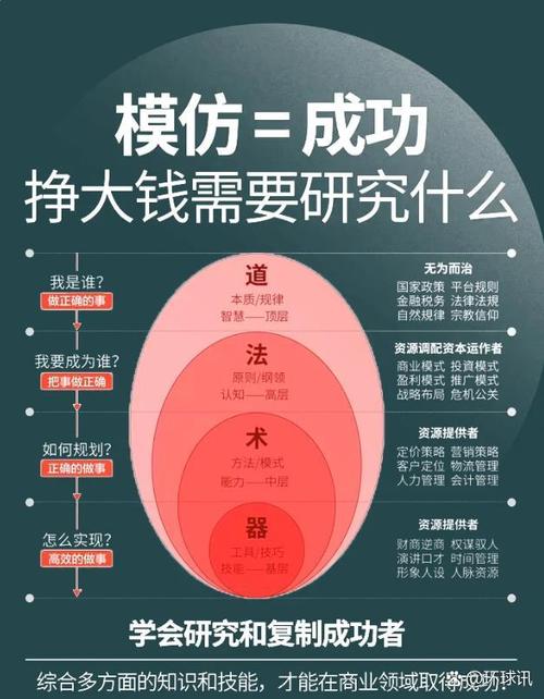 什么是众筹币？揭秘众筹币的定义与运作机制