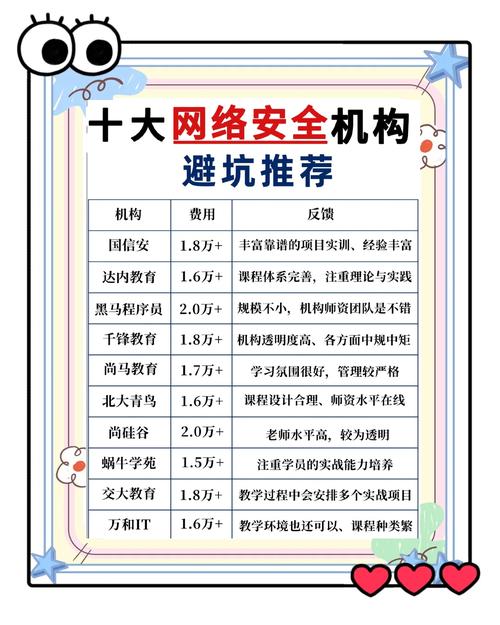 Q帀，揭秘新型互联网加密技术，安全性如何？