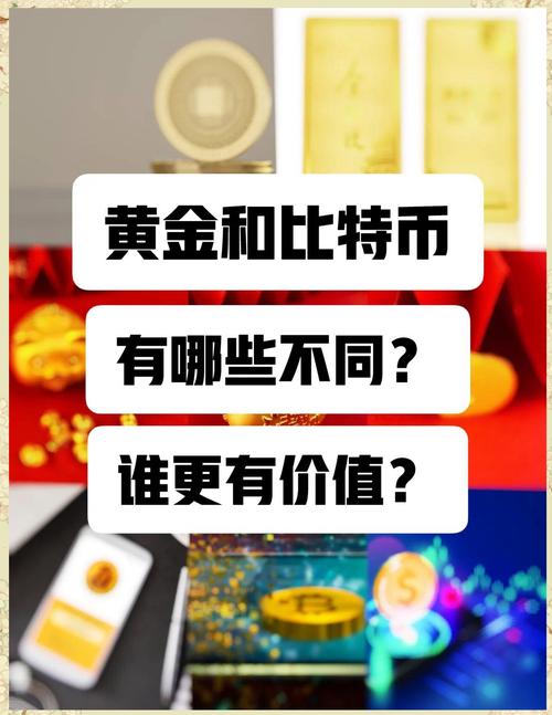 黄金vs比特币：黄金与比特币