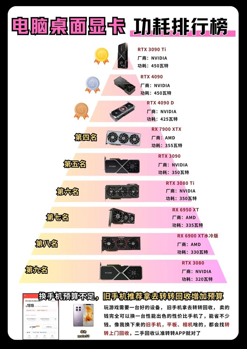 矿机为何青睐显卡，性能解析与市场分析