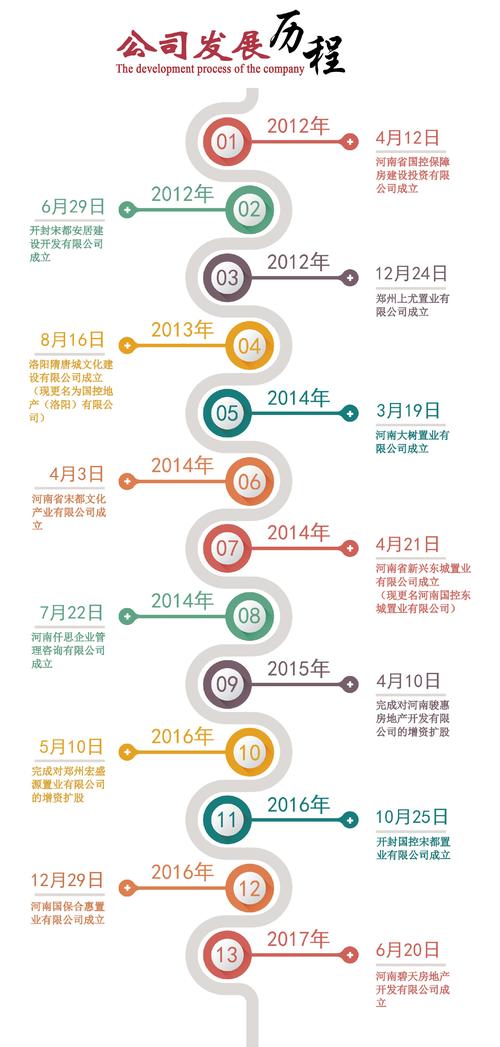 以太经典（ETC）发行时间及发展历程详解
