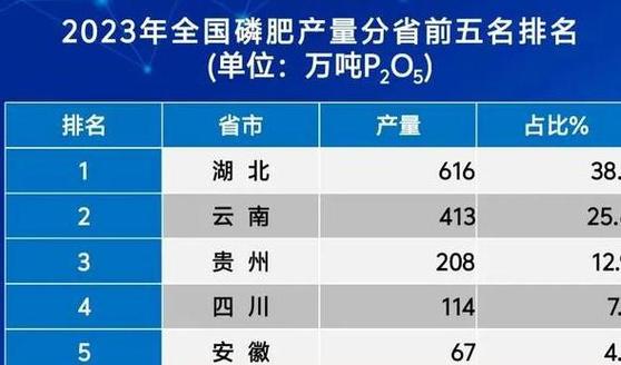 LKC全解析，揭秘其含义与行业应用