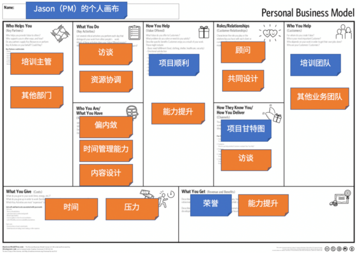 BCC启动时间详解BCC项目启动背景及意义