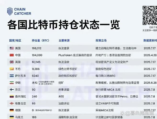 中国比特币美国：中国比特币美国能用吗