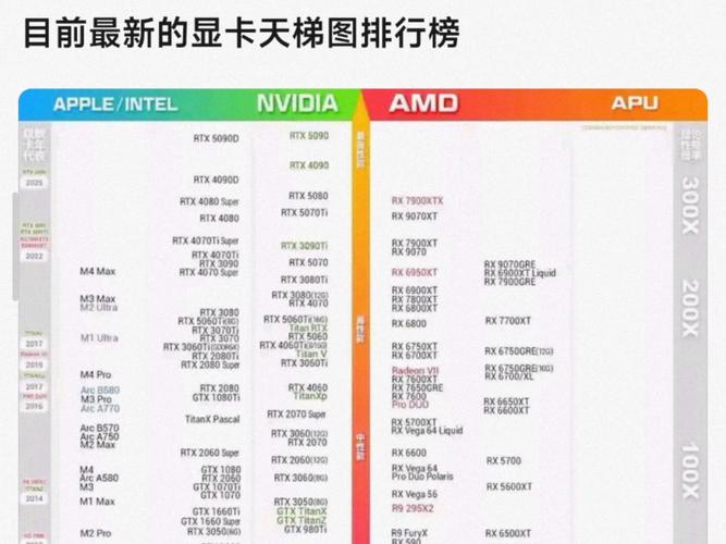 挖以太币最佳显卡推荐，性能与功耗平衡解析