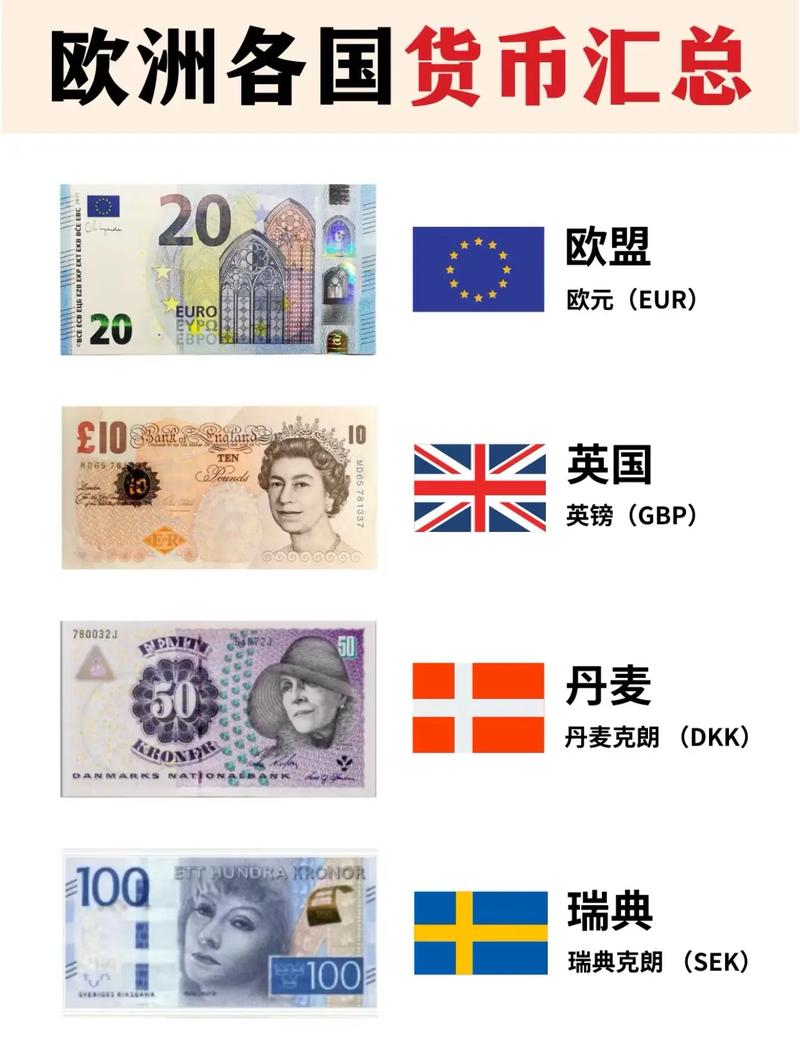 主流货币对比特币的对比与详细解析