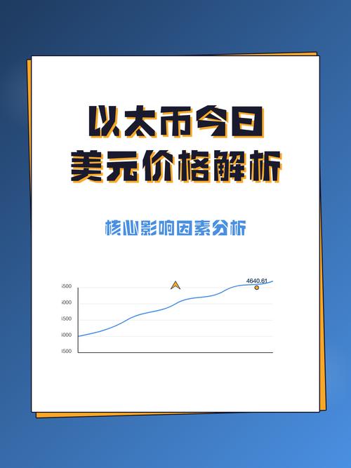 以太币未来涨势预测及影响因素分析