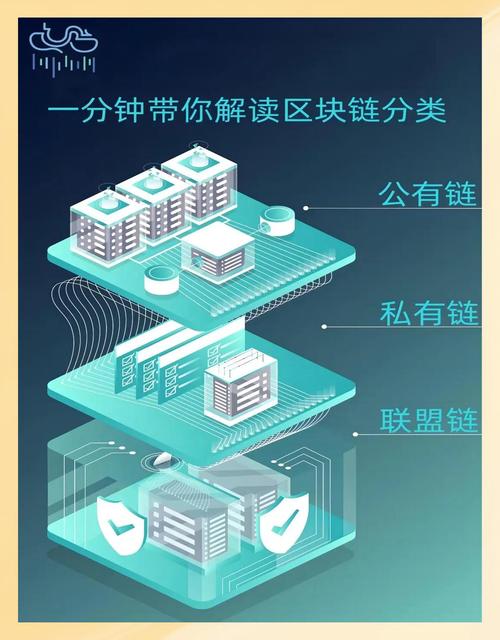企鹅链，揭秘其在区块链领域的应用与价值