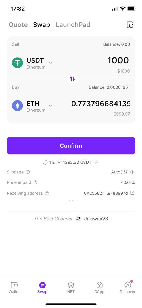 比特蛋糕提币：比特蛋糕提币怎么提现
