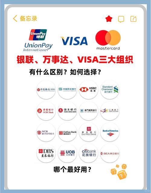 比特币香港visa：比特币香港平台哪个好