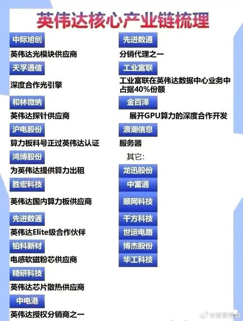 区块链公司盘点，揭秘行业领军企业与创新力量