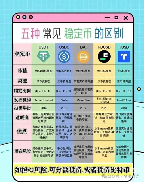 ATC币种解析，详细介绍与最新动态报道