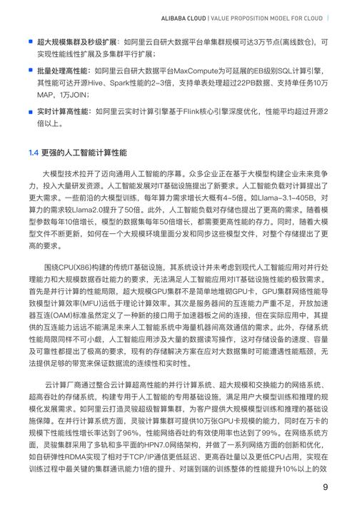 什么是云算力？详解云计算时代核心资源