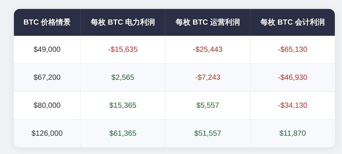 X11算法支持挖矿的币种及最新行情分析