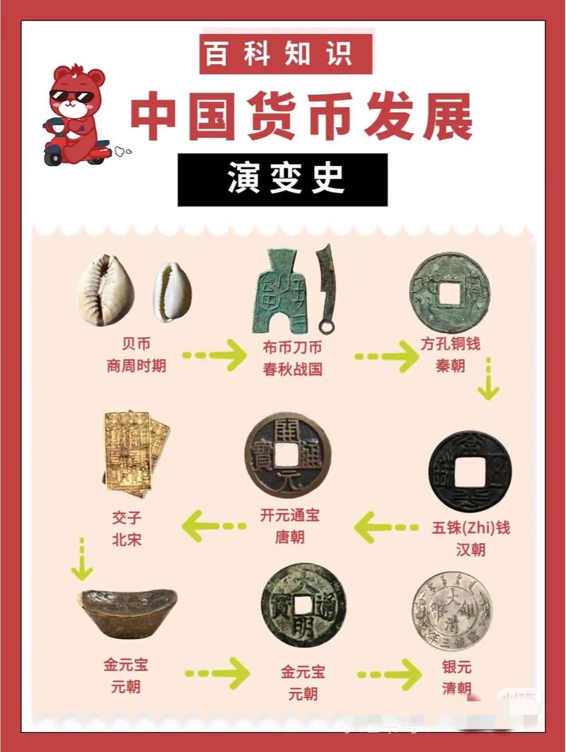 挖里币是什么？深度解析挖里币的特点与应用