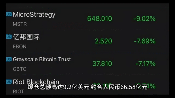 比特币出现bug：比特币出现于哪一年