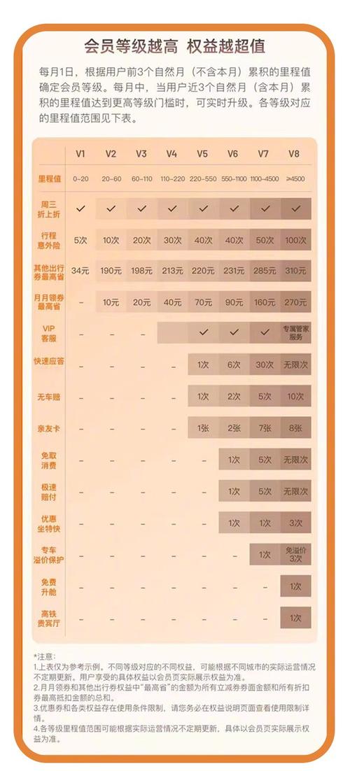 盈币会员详解，数字货币投资界的VIP权益揭秘