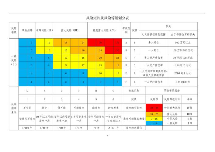 硬分叉风险与挑战，专业视角下的详细解读