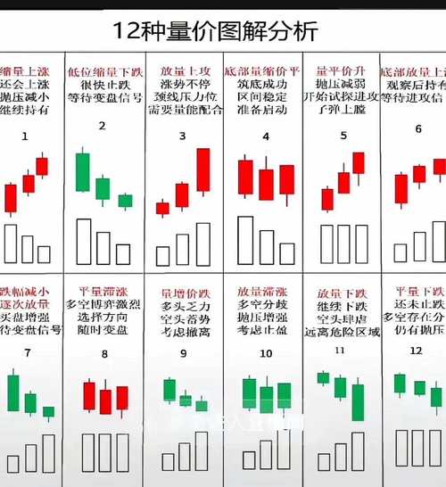 炒币热潮揭秘，数字货币交易全解析
