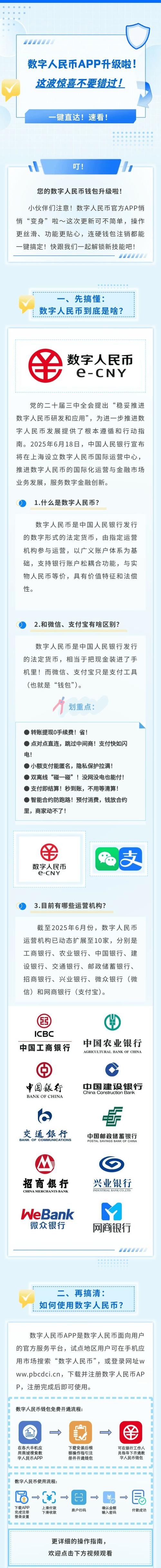CTO币详细介绍，数字货币市场的新星