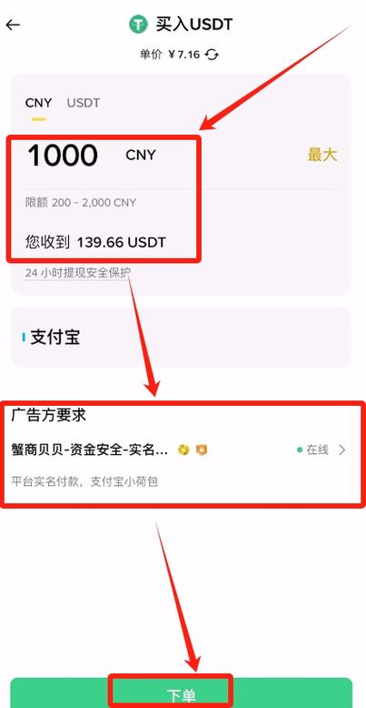 如何比特币够买：比特币 如何买