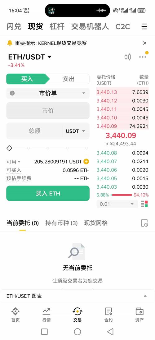 以太币涨跌原因解析，技术更新与市场情绪双重影响