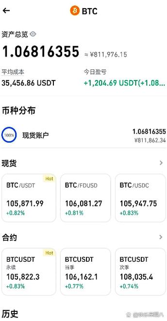 上线比特币中国：上线比特币中国能用吗
