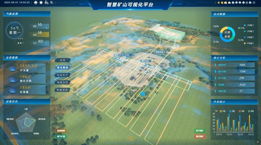矿讯，区块链技术下的矿业信息平台解析