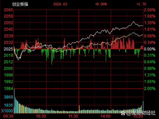 公牛币详解，数字货币新秀的崛起与前景分析